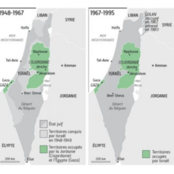 Histoire de Palestine