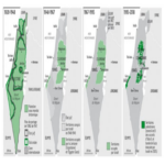 Histoire de Palestine